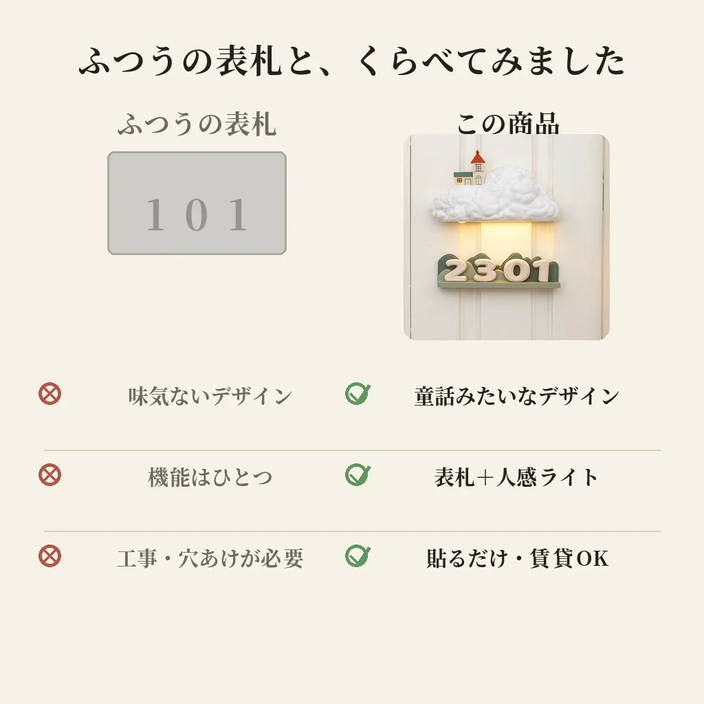NICOMO くもの門灯