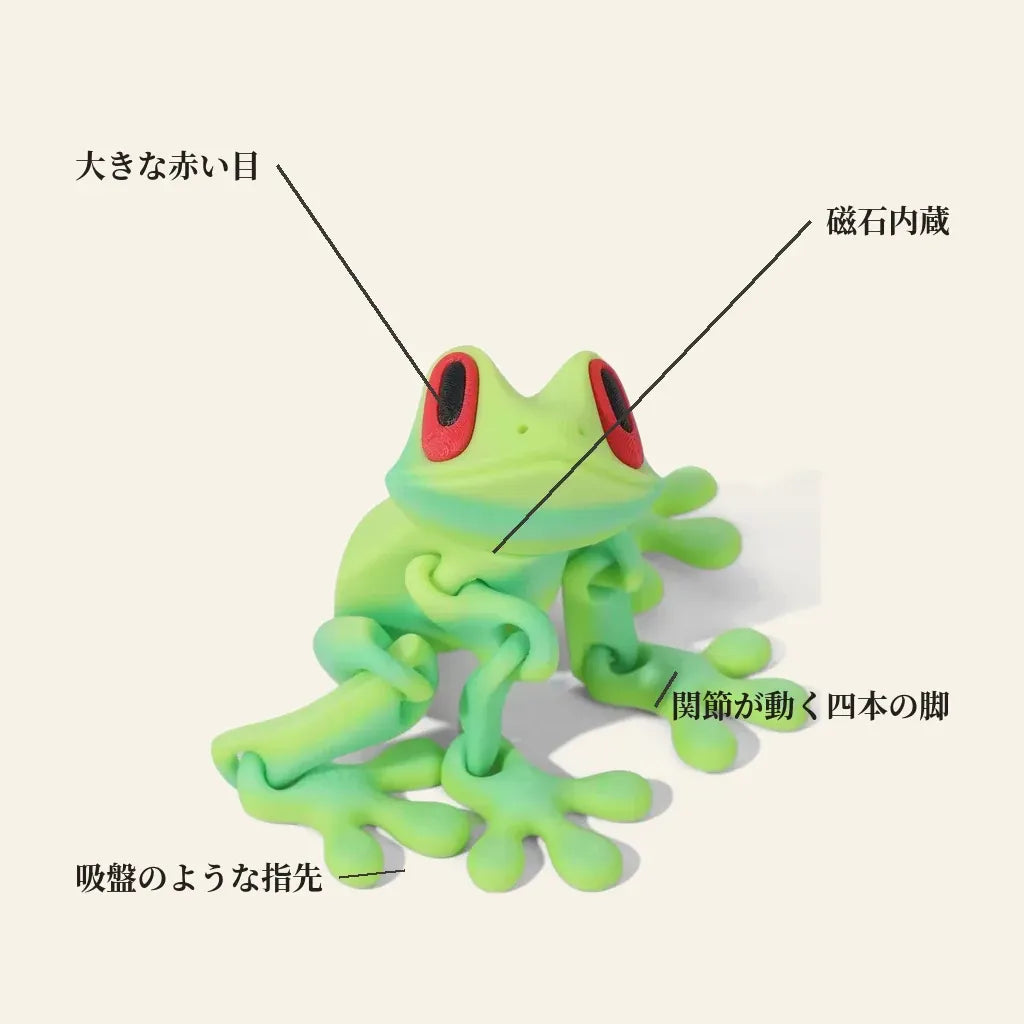 NICOMO 可動カエルマグネット