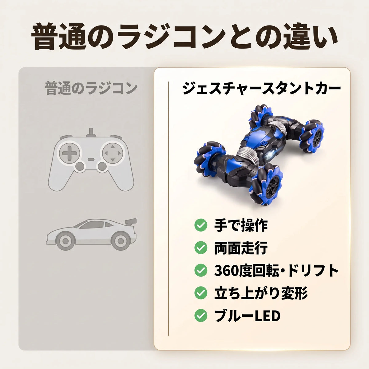 NICOMO ジェスチャースタントカー