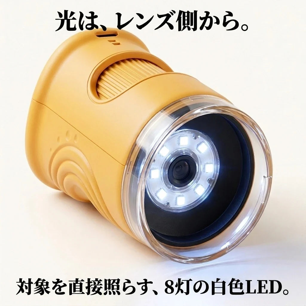 NICOMO ミニスコープ