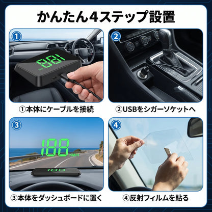NICOMO GPSヘッドアップディスプレイ