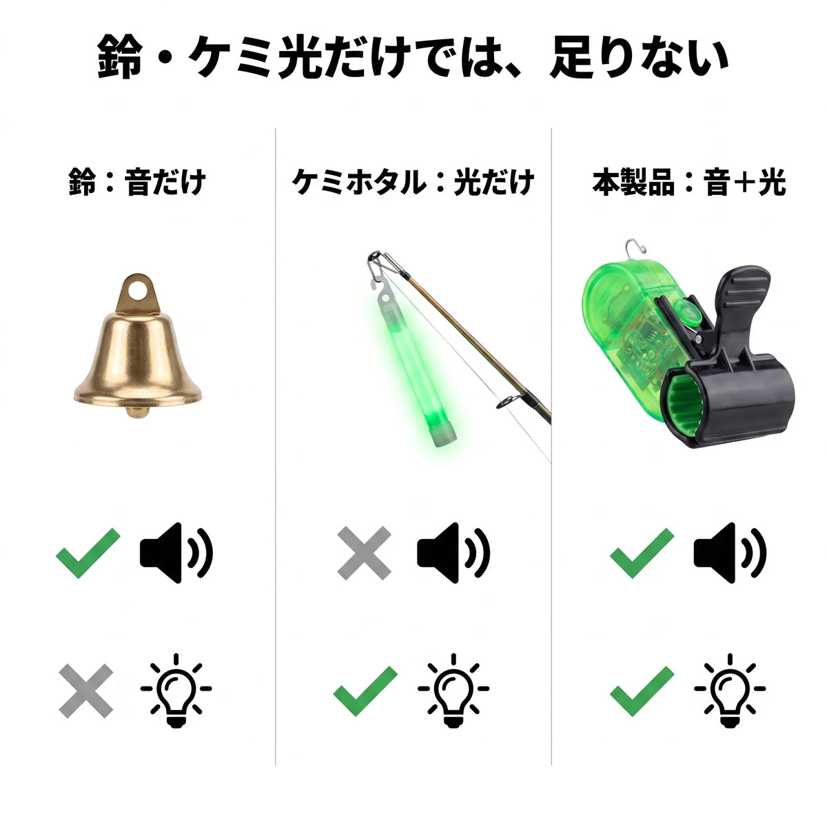 NICOMO ヒットセンサー