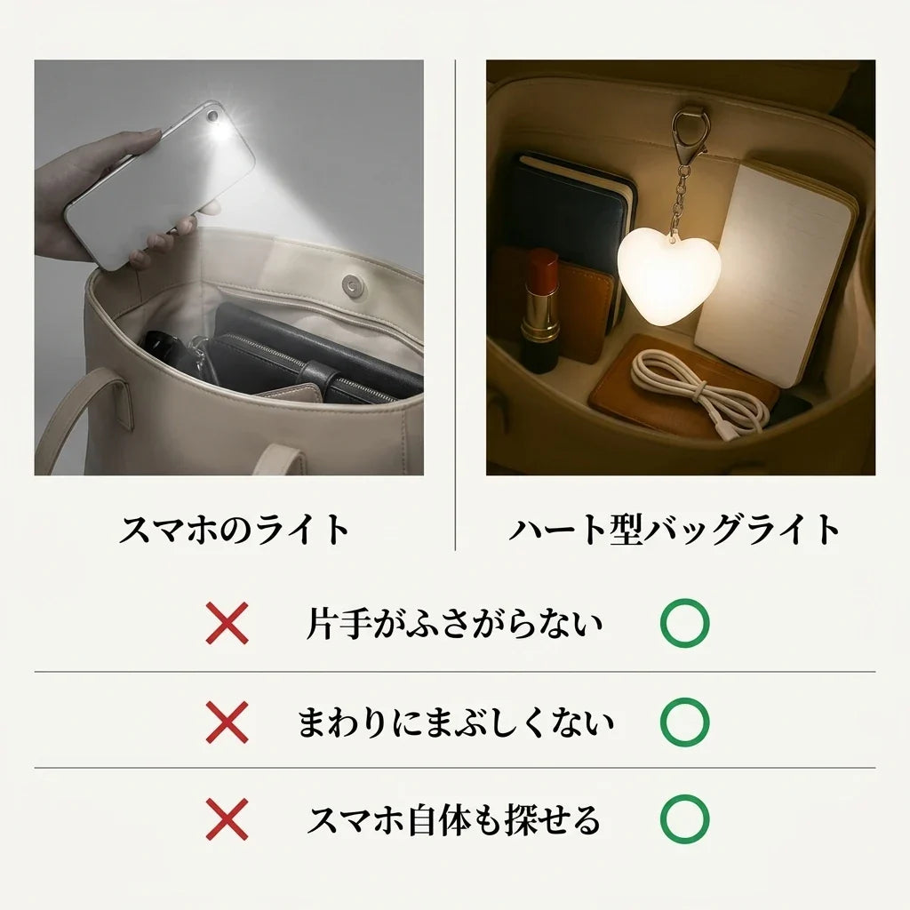 NICOMO ハート型 バッグライト