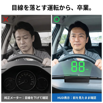 NICOMO GPSヘッドアップディスプレイ