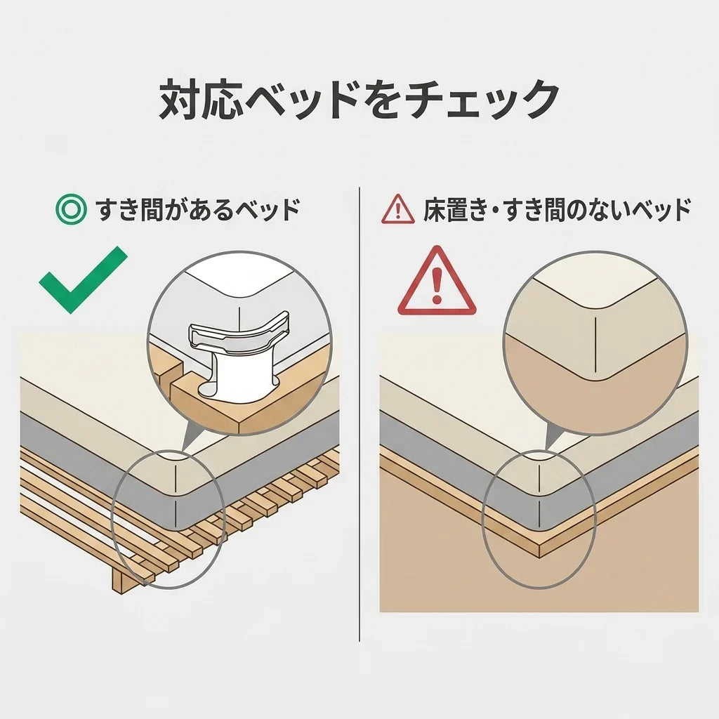 NICOMO シーツズレ防止ホルダー