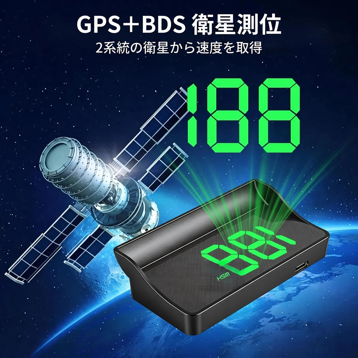 NICOMO GPSヘッドアップディスプレイ