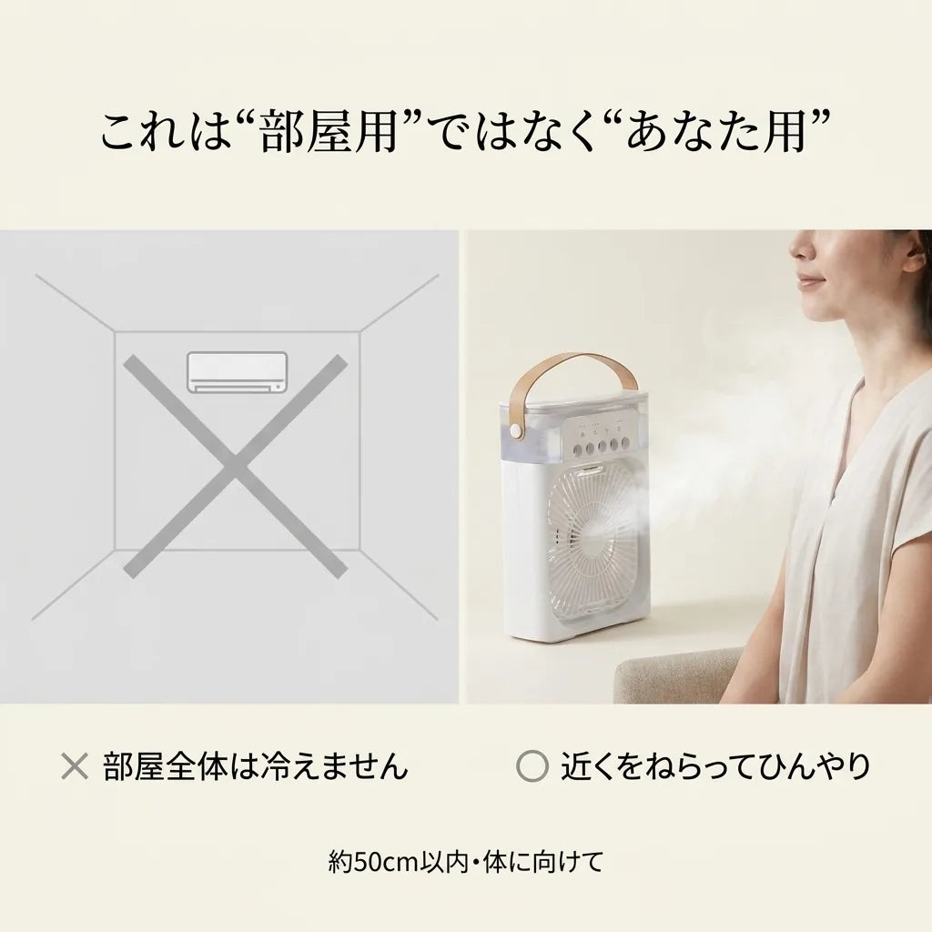 NICOMO 卓上ミスト冷風扇