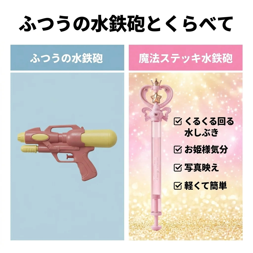 NICOMO 魔法ステッキ水鉄砲