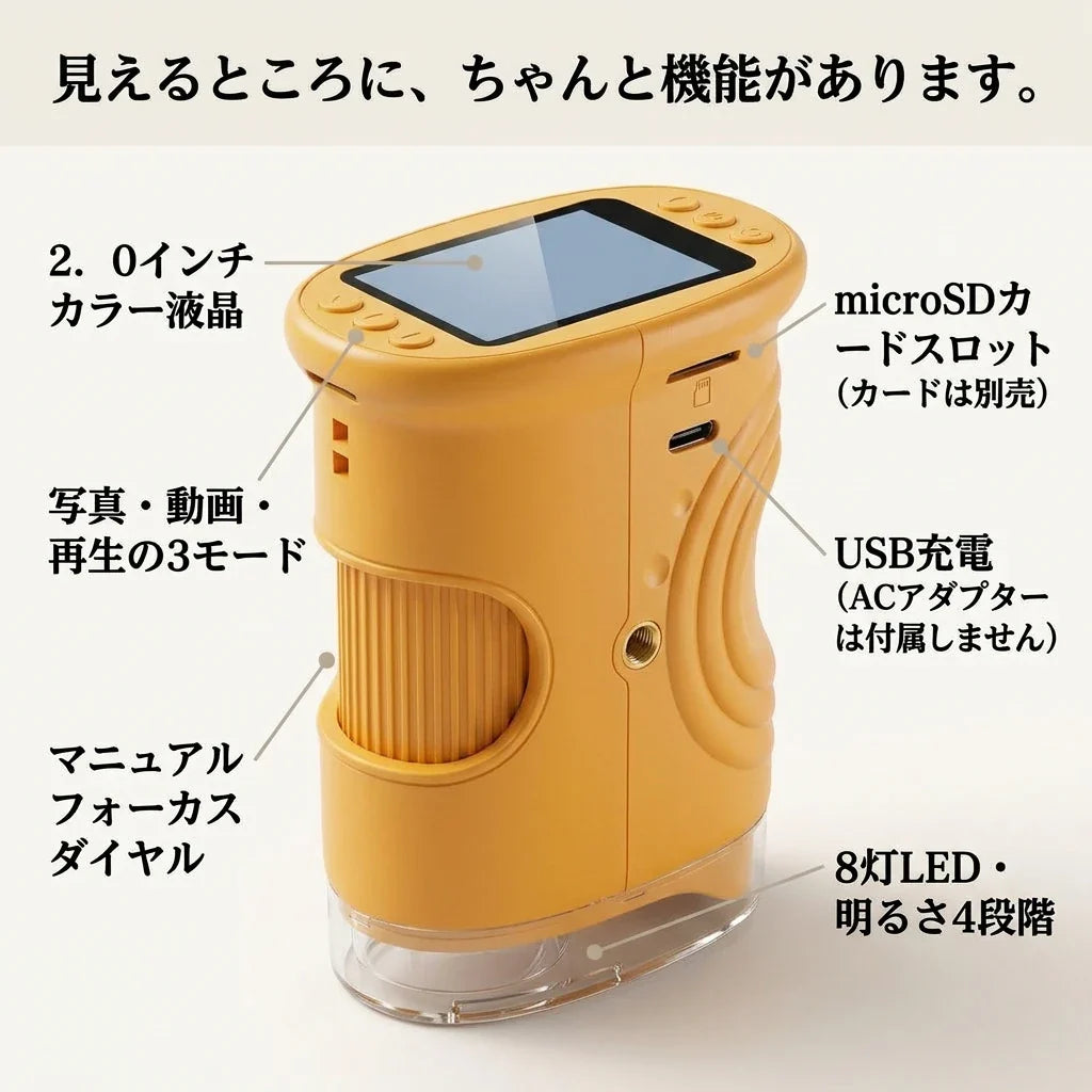 NICOMO ミニスコープ
