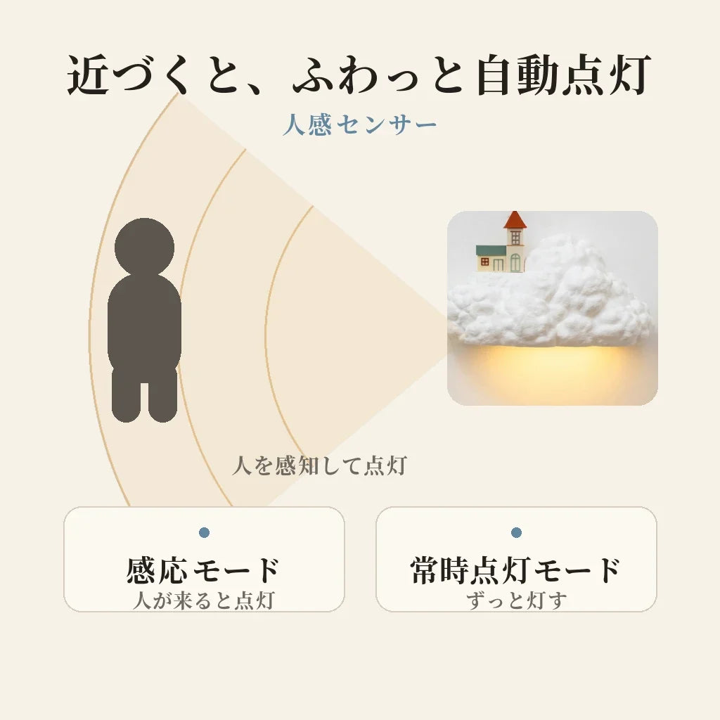 NICOMO くもの門灯