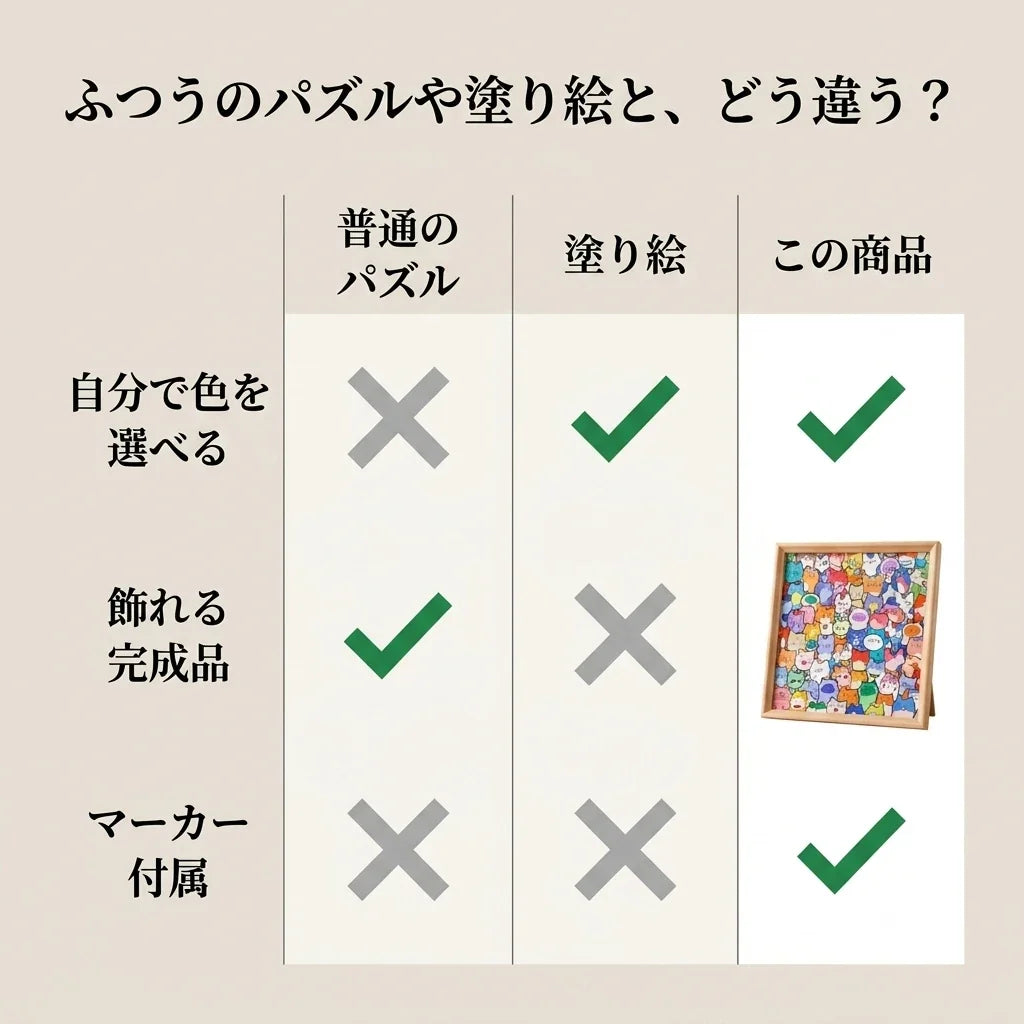 NICOMO ぬりえパズル
