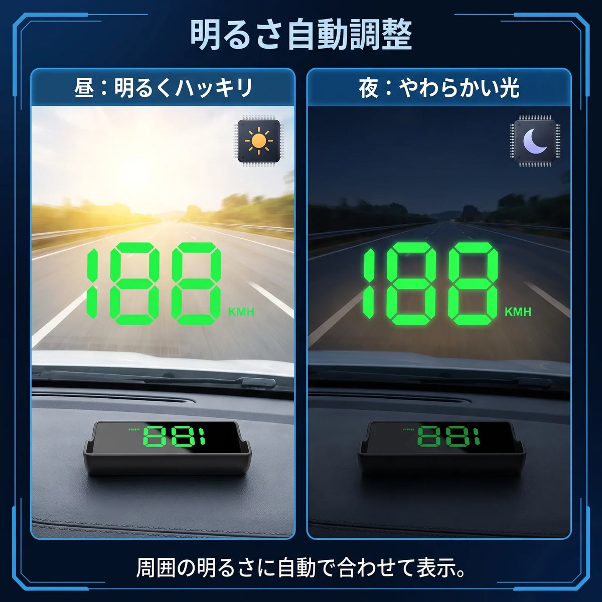 NICOMO GPSヘッドアップディスプレイ
