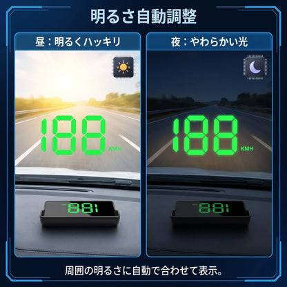 NICOMO GPSヘッドアップディスプレイ