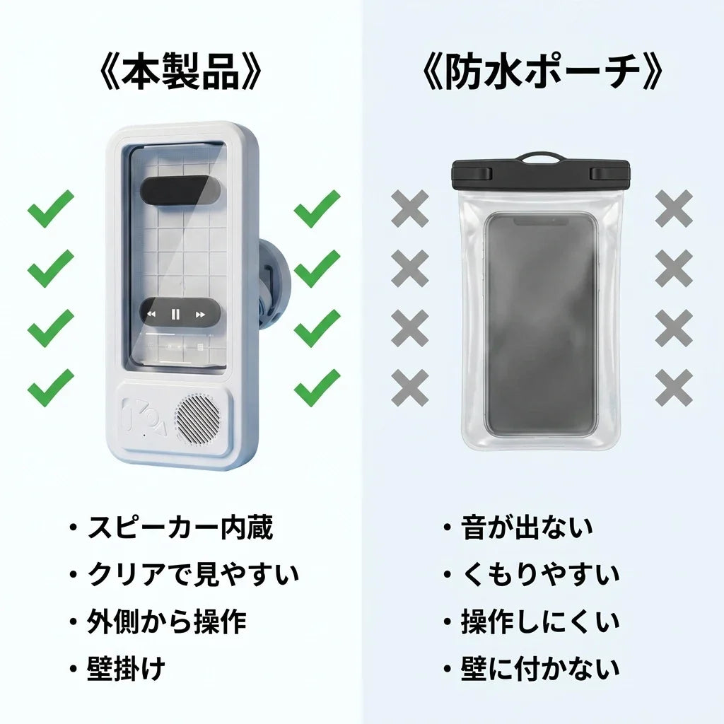 NICOMO お風呂スマホ防水ホルダー