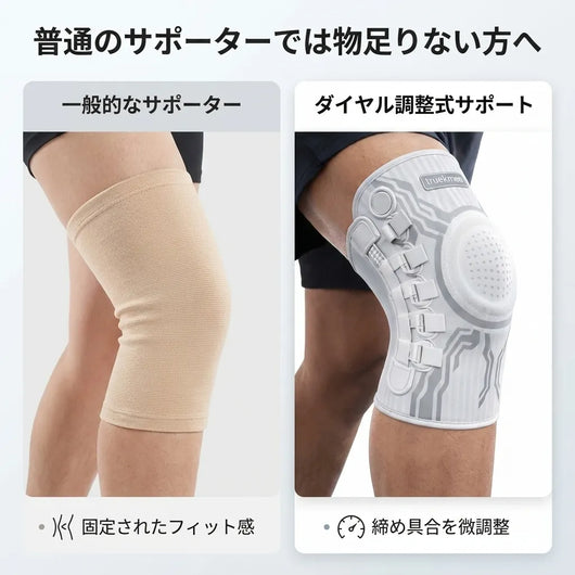 NICOMO ダイヤルフィット膝サポーター