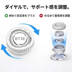 NICOMO ダイヤルフィット膝サポーター