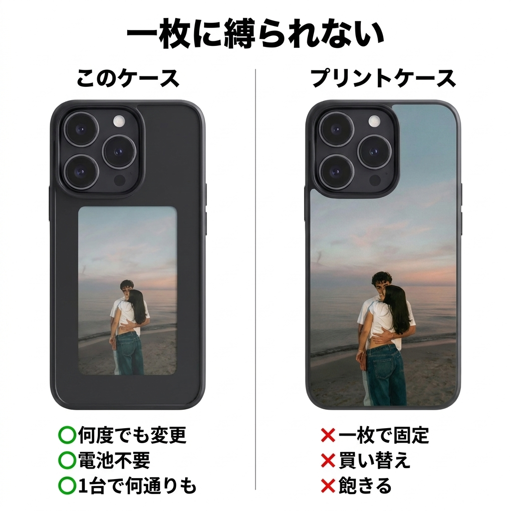 NICOMO デジタルフォトケース