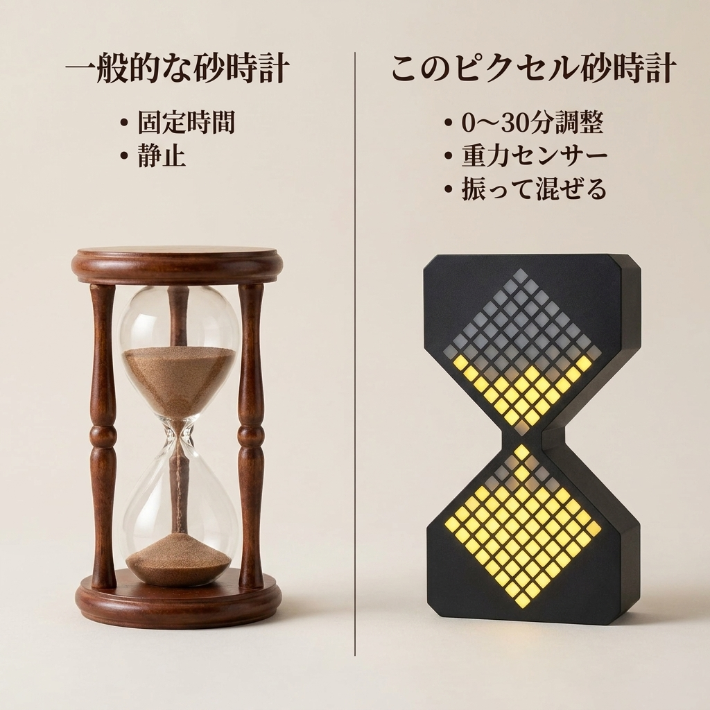 NICOMO ピクセル電子砂時計