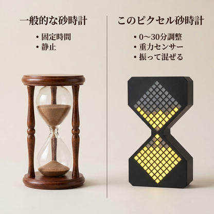 NICOMO ピクセル電子砂時計