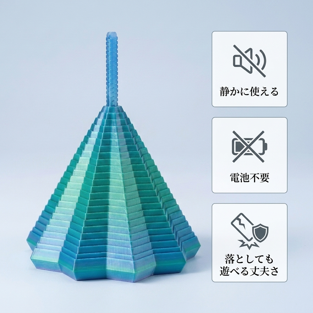 NICOMO 3D スパイラルタワー