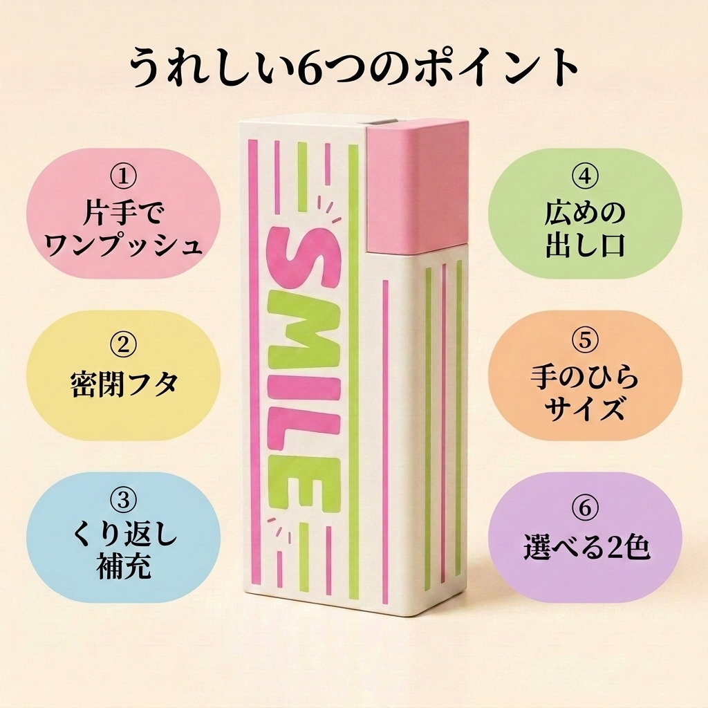 NICOMO ワンプッシュフロスケース