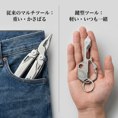 NICOMO 多機能キーツール