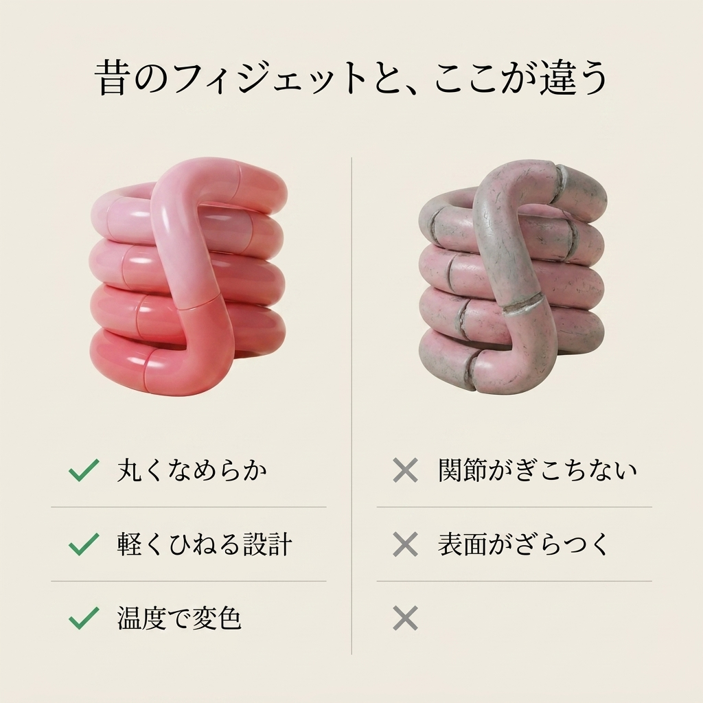 NICOMO ねじねじフィジェット