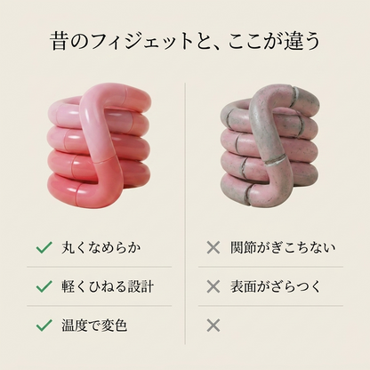 NICOMO ねじねじフィジェット
