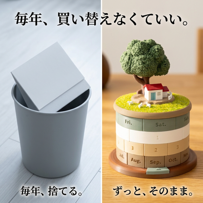 NICOMO 木かげの万年カレンダー