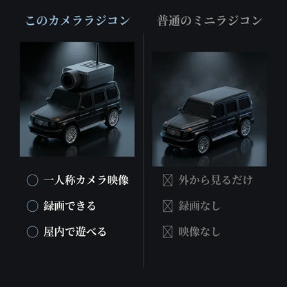 NICOMO FPVカメラ付きミニラジコンカー