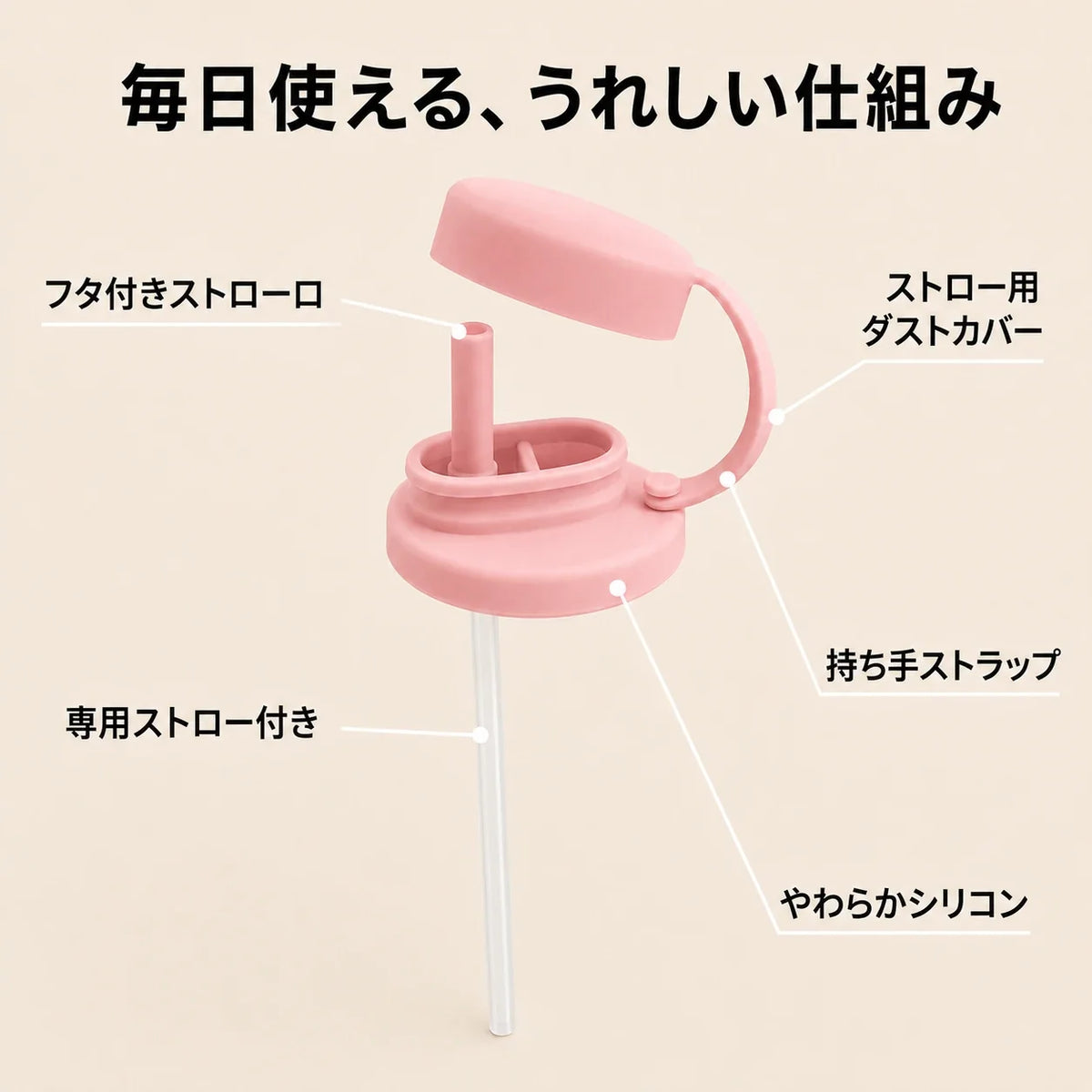 NICOMO 缶ストローキャップ